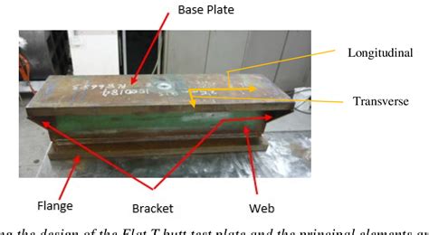 measurement and prediction of residual stresses in thick-section steel welds|Measured and predicted residual stresses in thick section .